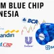 10 Saham Blue Chip Indonesia Paling Stabil di 2026 yang Wajib Anda Catat