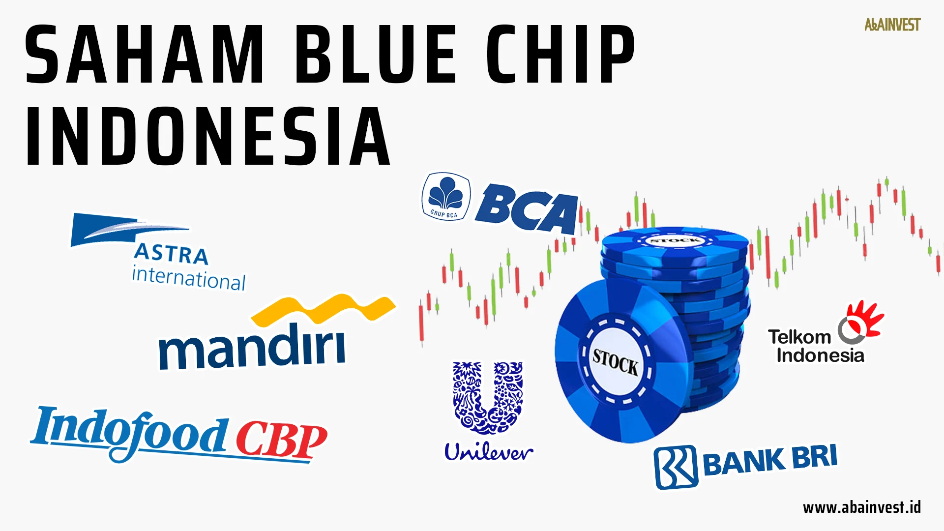 10 Saham Blue Chip Indonesia Paling Stabil di 2026 yang Wajib Anda Catat