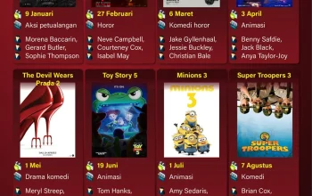 24 Film Tayang di Bioskop Mei 2026, Dari Star Wars hingga The Sheep Detectives