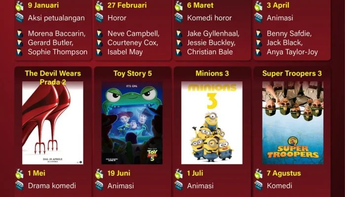 24 Film Tayang di Bioskop Mei 2026, Dari Star Wars hingga The Sheep Detectives