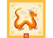 6 Shio Paling Beruntung Besok: Monyet & Naga Siap Raup Keberuntungan Besar