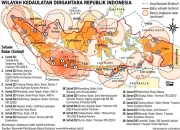 Akses wilayah udara RI untuk Militer AS: Dilema Kedaulatan dan Risiko Geopolitik