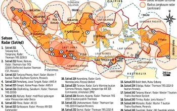 Akses wilayah udara RI untuk Militer AS: Dilema Kedaulatan dan Risiko Geopolitik
