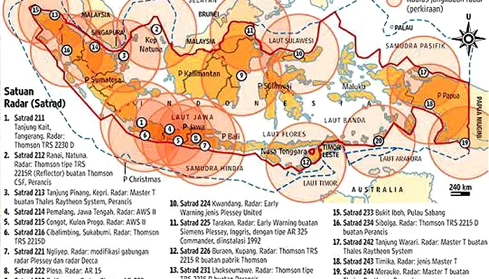 Akses wilayah udara RI untuk Militer AS: Dilema Kedaulatan dan Risiko Geopolitik