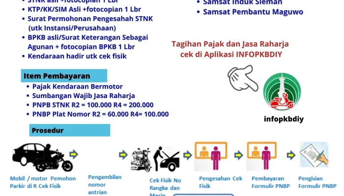 Andai Bisa, Ini Kendala Balik Nama Kendaraan dan Pajak 5 Tahun yang Mustahil Dilakukan di Samsat Keliling