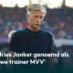 Andries Jonker Kembali Memimpin MVV Maastricht: Kebangkitan di Eerste Divisie