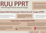 Anggota DPR Ungkap Mekanisme Sistem Upah PRT dalam UU PPRT: Apa yang Perlu Anda Ketahui