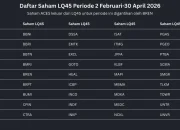 BEI indeks HSC Gantikan BREN dan DSSA di LQ45, Intip Penggantinya