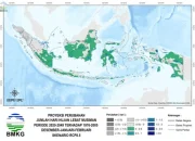 BMKG Pastikan Tak Ada Indikasi El Nino Godzilla pada 2026, Musim Kemarau Tetap Di Bawah Ambang Ekstrem