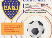 Boca Juniors Siap Guncang Superclasico dan Daya Tarik Chelsea pada Talenta Muda