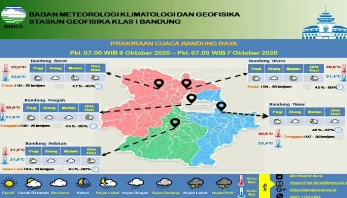 Cuaca Hari Ini: Cerah Berawan di Jakarta, Hujan Ringan di Bandung & Cirebon, serta Upaya BMKG Modifikasi Cuaca di Riau