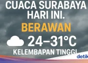 Cuaca Surabaya: Berawan, Lembap, dan Potensi Gerimis Sepanjang Hari – Panduan Lengkap