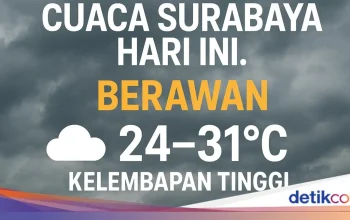 Cuaca Surabaya: Berawan, Lembap, dan Potensi Gerimis Sepanjang Hari – Panduan Lengkap