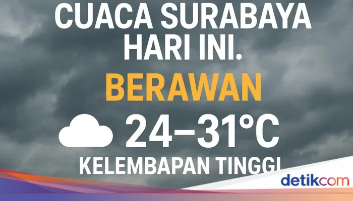 Cuaca Surabaya: Berawan, Lembap, dan Potensi Gerimis Sepanjang Hari – Panduan Lengkap