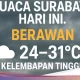 Cuaca Surabaya: Berawan, Lembap, dan Potensi Gerimis Sepanjang Hari – Panduan Lengkap