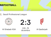 Derbi Saudi 2026: Al-Qadisiyah Tantang Al-Shabab dalam Duel Sengit di Puncak Liga