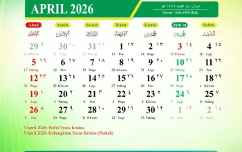 Detikcom Ungkap Ragam Berita 29 April 2026: Kalender Hijriah, Cuaca Nusantara, dan Kontroversi Balotelli