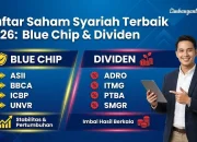 Dividen Saham Blue Chip Rp 20.900 per Lot, Simak Detailnya di 20 April