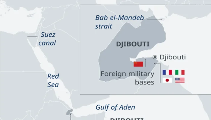Djibouti: Negara Kecil yang Jadi Panggung Persaingan Kekuatan Global