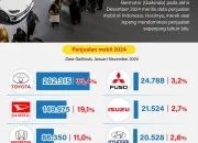 Dominasi Mobil Diesel Bekas Jepang Bikin Pilihan Terbatas, Apa Alternatifnya?