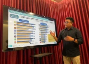 Elektabilitas Prabowo Tetap Unggul: Dedi Mulyadi Mendekati, Anies Tersalip dalam Survei Top‑of‑Mind Poltracking