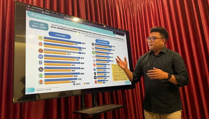 Elektabilitas Prabowo Tetap Unggul: Dedi Mulyadi Mendekati, Anies Tersalip dalam Survei Top‑of‑Mind Poltracking