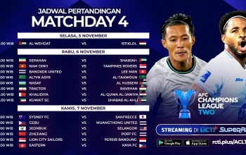 FC Tokyo Berjaya 5-2, AFC Champions League Diperluas, dan Kisah Inspiratif Machida Zelvia di Tengah Tragedi Mundathicode