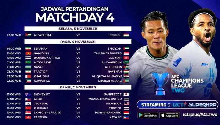 FC Tokyo Berjaya 5-2, AFC Champions League Diperluas, dan Kisah Inspiratif Machida Zelvia di Tengah Tragedi Mundathicode