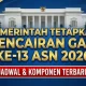 Gaji ke-13 2026 Resmi Cair Juni: Jadwal, Komponen, dan Nominal Terbaru untuk ASN