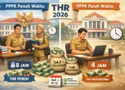 Gaji PPPK Paruh Waktu Terpuruk: Pemerintah Minta Swasta Bayar UMK, Guru Jateng Desak Standarisasi