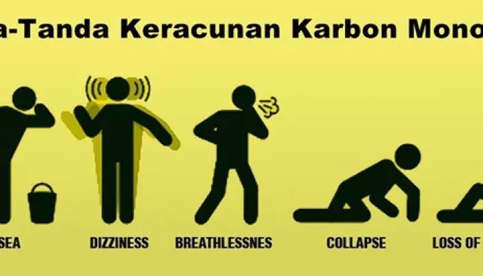 Geger! Mahasiswa Jepara Ternyata Tewas Karena Keracunan Karbon Monoksida di Mobil Terparkir Lama di Sleman