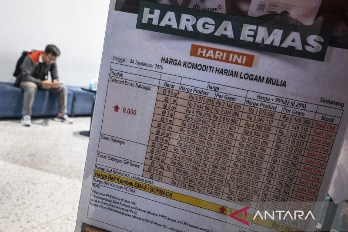 Harga Emas 21 April 2026 Stabil di Gerai Populer: Borong Sekarang atau Tunggulah?