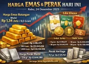 Harga Emas dan Perak 14 April 2026: Rincian Lengkap Gram ke Gram dan Dampak Pasar Domestik