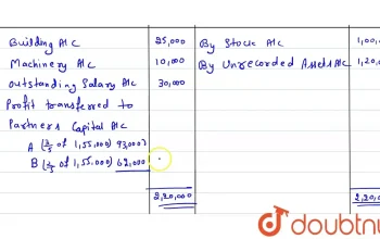 Hong Kong’s Economic Pulse: Record Export Surge, Disneyland Losses, and CATL’s $5 B Share Boost