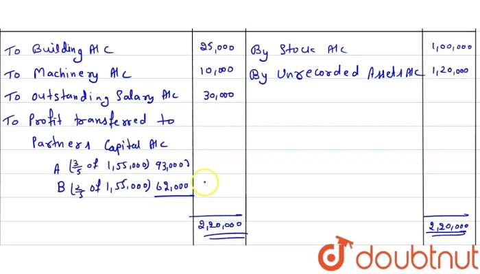 Hong Kong’s Economic Pulse: Record Export Surge, Disneyland Losses, and CATL’s $5 B Share Boost