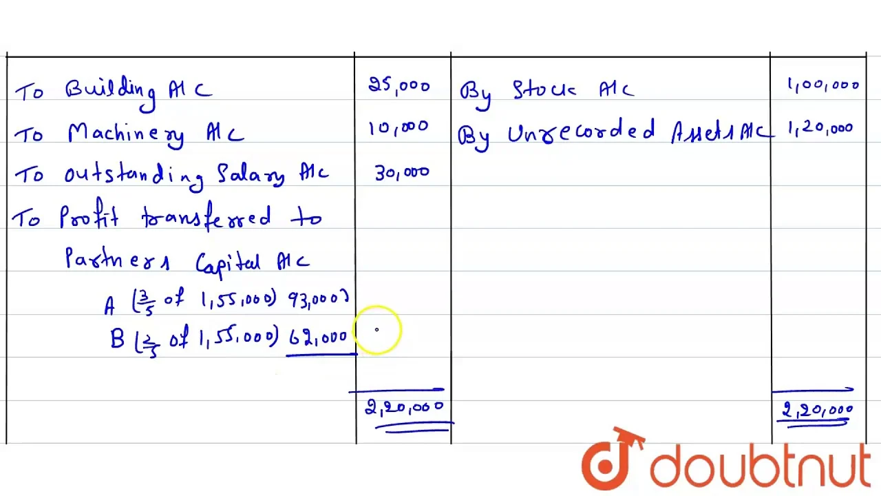 Hong Kong’s Economic Pulse: Record Export Surge, Disneyland Losses, and CATL’s $5 B Share Boost