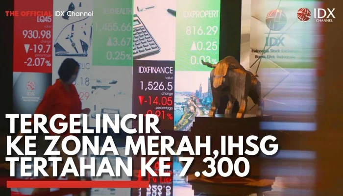 IHSG Tergelincir ke Zona Merah Usai Pengumuman Terbaru MSCI: Penurunan 0,59% dan Dampak Sektor