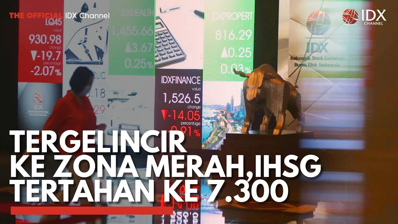 IHSG Tergelincir ke Zona Merah Usai Pengumuman Terbaru MSCI: Penurunan 0,59% dan Dampak Sektor