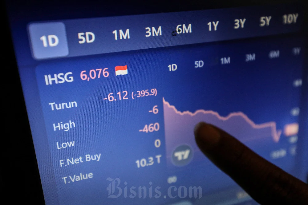 IHSG Turun 3,38% di Penutupan, 10 Saham Big Caps Seperti BBCA dan BREN Jatuh Serentak