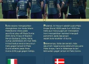 Italia Reformasi 10 Tahun: Gagal ke Piala Dunia 2026, Klub Merana di Eropa