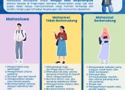 ITB Perketat Etika Medsos Mahasiswa Usai Skandal Lagu ‘Erika’ yang Picu Keresahan Publik