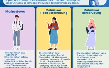 ITB Perketat Etika Medsos Mahasiswa Usai Skandal Lagu 'Erika' yang Picu Keresahan Publik