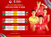 Jadwal Final ASEAN Championship U-17 2026: Vietnam vs Malaysia Siap Guncang Fase Grup