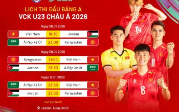 Jadwal Final ASEAN Championship U-17 2026: Vietnam vs Malaysia Siap Guncang Fase Grup