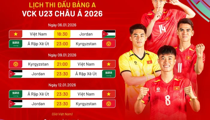 Jadwal Final ASEAN Championship U-17 2026: Vietnam vs Malaysia Siap Guncang Fase Grup
