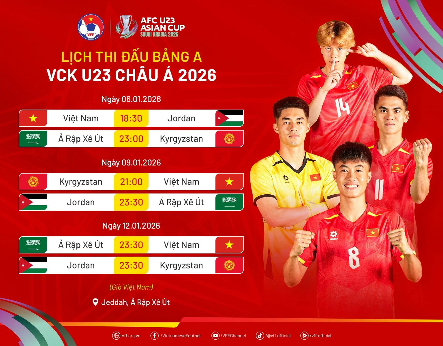 Jadwal Final ASEAN Championship U-17 2026: Vietnam vs Malaysia Siap Guncang Fase Grup
