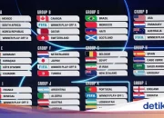 Jadwal Lengkap Piala Dunia 2026 di TVRI: Semua Pertandingan Live Beserta Jam Tayang