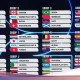 Jadwal Lengkap Piala Dunia 2026 di TVRI: Semua Pertandingan Live Beserta Jam Tayang