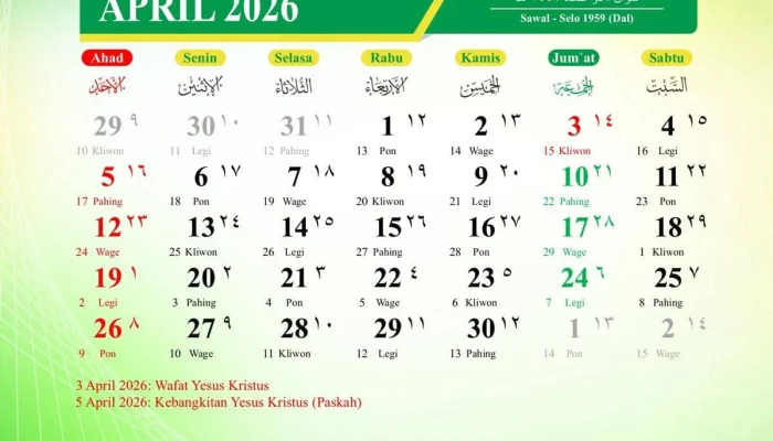 Jadwal Magrib Surabaya 15 April 2026: Waktu Tepat Ibadah di Bawah Langit Jawa Timur