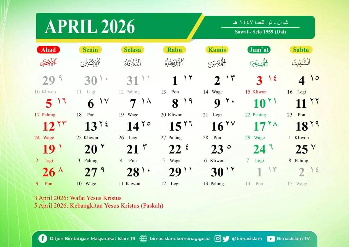 Jadwal Magrib Surabaya 15 April 2026: Waktu Tepat Ibadah di Bawah Langit Jawa Timur